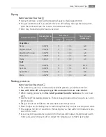 Preview for 29 page of Electrolux B57415-5 User Manual