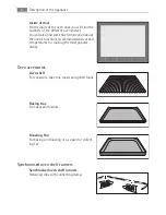 Preview for 6 page of Electrolux B5901-5 User Manual