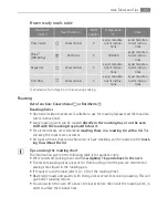 Preview for 27 page of Electrolux B5901-5 User Manual