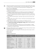 Preview for 23 page of Electrolux B59412-5 User Manual