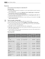 Preview for 28 page of Electrolux B59412-5 User Manual