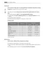 Preview for 30 page of Electrolux B59412-5 User Manual