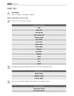 Preview for 10 page of Electrolux B890905 User Manual