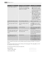 Preview for 26 page of Electrolux B890905 User Manual