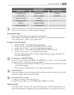 Preview for 45 page of Electrolux B890905 User Manual