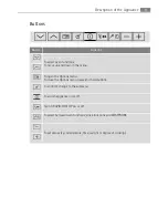 Preview for 9 page of Electrolux B9820-5 User Manual