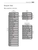 Preview for 15 page of Electrolux B9820-5 User Manual