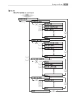 Предварительный просмотр 31 страницы Electrolux B9820-5 User Manual