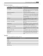 Preview for 9 page of Electrolux B9878-5 User Manual