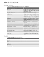 Preview for 10 page of Electrolux B9978-5 User Manual