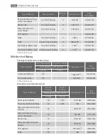 Preview for 14 page of Electrolux BC3003001 User Manual