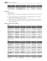 Preview for 16 page of Electrolux BC3003001 User Manual