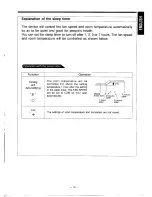 Preview for 13 page of Electrolux BCC-12E Instruction Manual