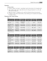 Preview for 17 page of Electrolux BE3013421 User Manual