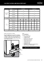 Preview for 23 page of Electrolux Beef Eater 1600 Series Assembly And Operating Instructions Manual