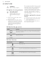 Preview for 8 page of Electrolux BGB101011M User Manual