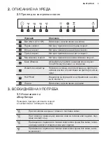 Предварительный просмотр 3 страницы Electrolux Breeze 800 LFI769X User Manual