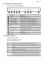 Предварительный просмотр 13 страницы Electrolux Breeze 800 LFI769X User Manual