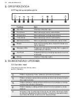 Предварительный просмотр 54 страницы Electrolux Breeze 800 LFI769X User Manual