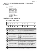 Предварительный просмотр 69 страницы Electrolux Breeze 800 LFI769X User Manual