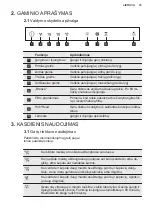 Предварительный просмотр 75 страницы Electrolux Breeze 800 LFI769X User Manual