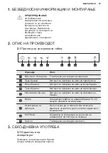 Предварительный просмотр 85 страницы Electrolux Breeze 800 LFI769X User Manual