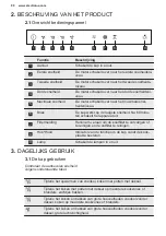 Предварительный просмотр 90 страницы Electrolux Breeze 800 LFI769X User Manual