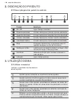 Предварительный просмотр 106 страницы Electrolux Breeze 800 LFI769X User Manual