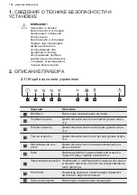 Предварительный просмотр 116 страницы Electrolux Breeze 800 LFI769X User Manual