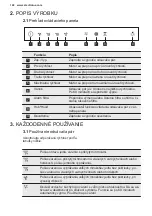 Предварительный просмотр 122 страницы Electrolux Breeze 800 LFI769X User Manual