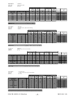 Preview for 9 page of Electrolux Built-in appliances Service Manual