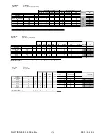 Preview for 12 page of Electrolux Built-in appliances Service Manual