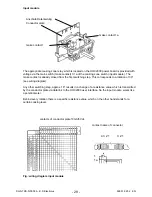 Preview for 29 page of Electrolux Built-in appliances Service Manual