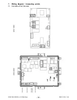 Preview for 36 page of Electrolux Built-in appliances Service Manual