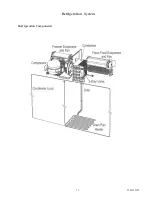 Preview for 13 page of Electrolux Built-In Dishwasher Service Manual