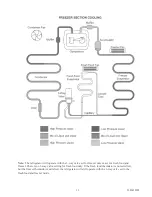 Preview for 15 page of Electrolux Built-In Dishwasher Service Manual