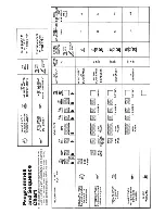 Предварительный просмотр 10 страницы Electrolux BW 200 Instructions For Installation And Use Manual