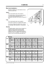 Preview for 15 page of Electrolux C240 Operating And Installation Manual