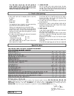 Preview for 8 page of Electrolux CALIFORNIA Instruction Manual