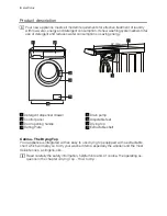 Preview for 4 page of Electrolux CALIMA EWFM 12470 W User Manual