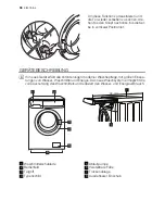 Предварительный просмотр 34 страницы Electrolux CALIMA EWM 147410 W User Manual