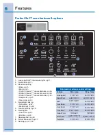 Предварительный просмотр 6 страницы Electrolux CEI30EF5GBA Use & Care Manual