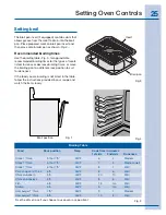 Предварительный просмотр 25 страницы Electrolux CEI30EF5GBA Use & Care Manual