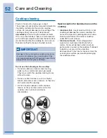 Предварительный просмотр 52 страницы Electrolux CEI30EF5GBA Use & Care Manual