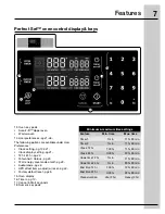 Preview for 7 page of Electrolux CEI30EF5GS Use And Care Manual