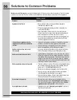 Preview for 56 page of Electrolux CEI30EF5GS Use And Care Manual