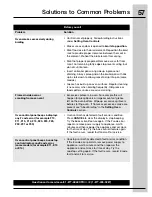 Preview for 57 page of Electrolux CEI30EF5GS Use And Care Manual