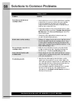 Preview for 58 page of Electrolux CEI30EF5GS Use And Care Manual