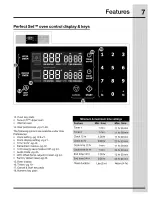 Предварительный просмотр 7 страницы Electrolux CEI30EF5GSE Use & Care Manual