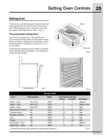 Предварительный просмотр 25 страницы Electrolux CEI30EF5GSE Use & Care Manual